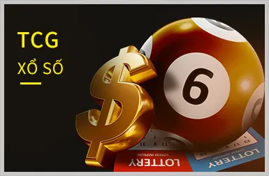 Hoàn trả slot